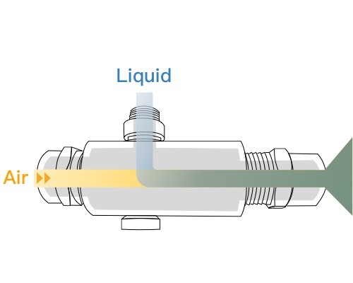 Internal-mix two-fluid nozzles