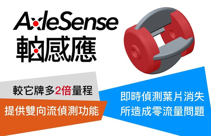 LORRIC的專利「AxleSense 軸感應」技術