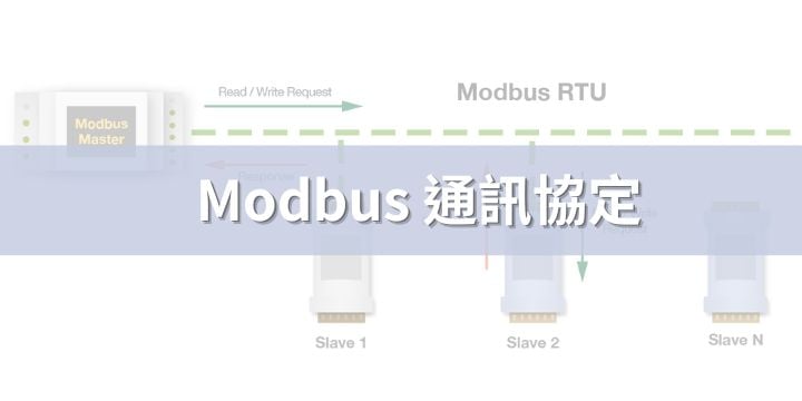 Modbus 通訊協定是什麼？Modbus RTU一次搞懂