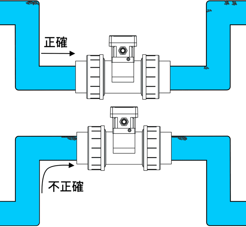 水平管安裝示意圖