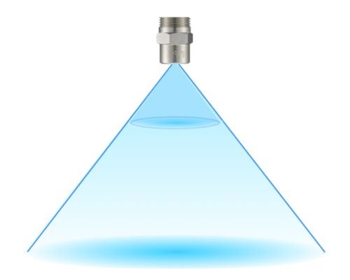  Solid Cone Nozzles Spray Patterns