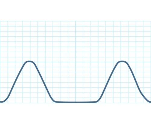 Hollow cone nozzle flow distribution