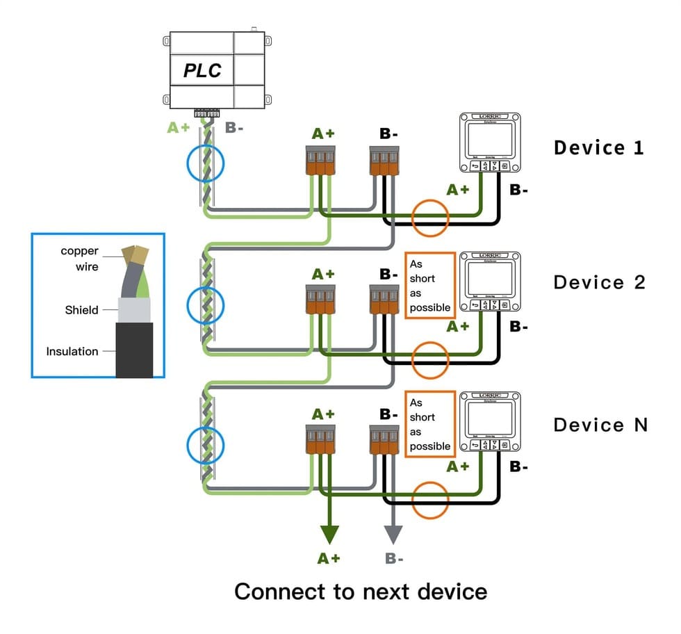 RS485 Multi-Device Daisy Chain Wiring Scheme