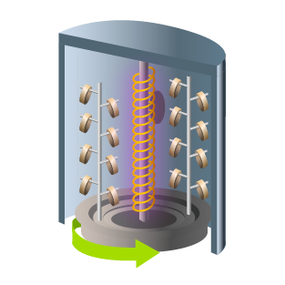 Vapor Deposition Plating