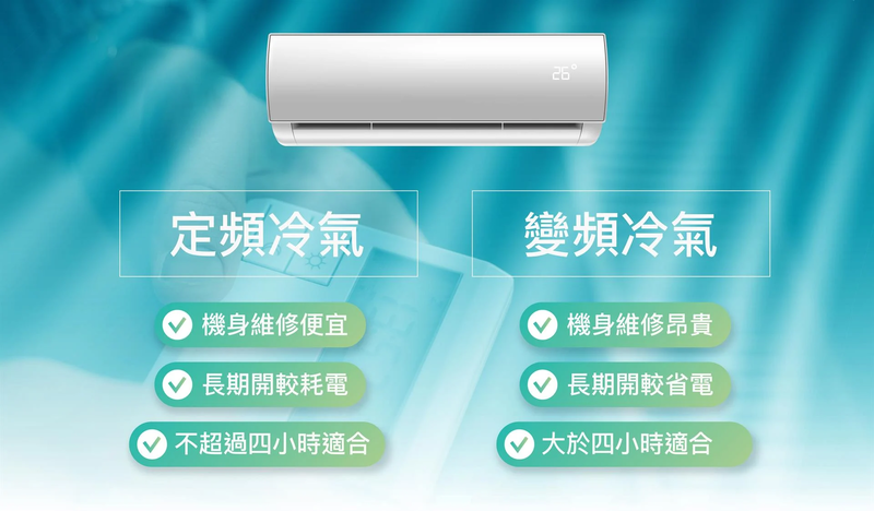 變頻冷氣定頻冷氣大評比