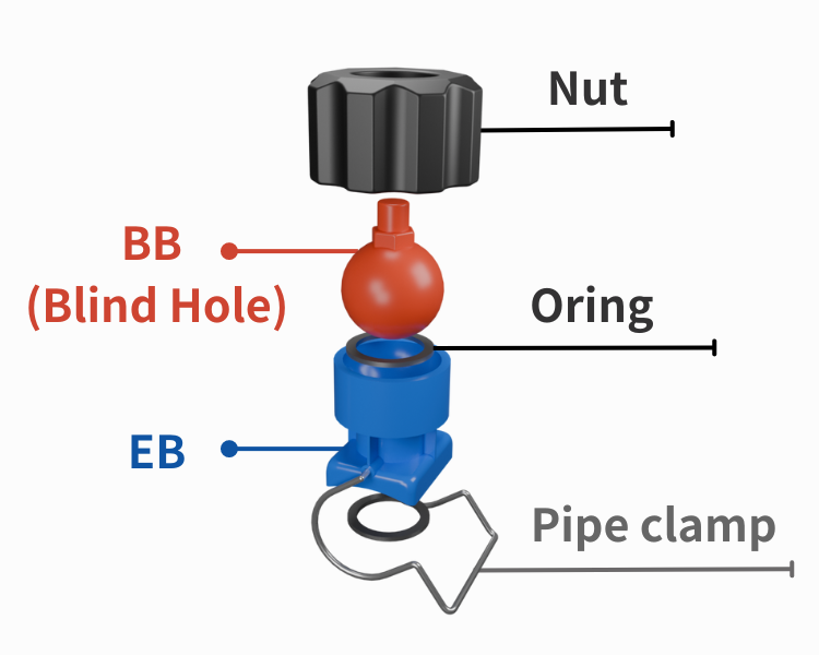 Material Options