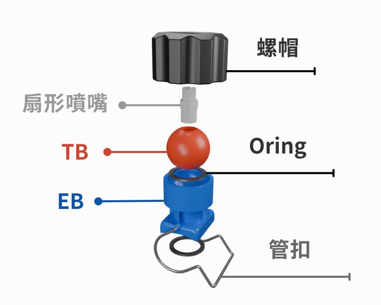 各部件材質