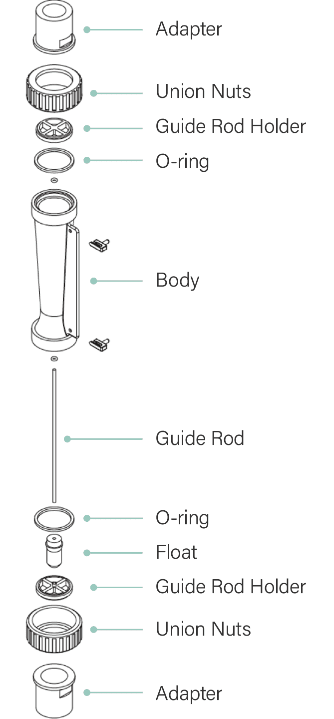 F201 Product parts