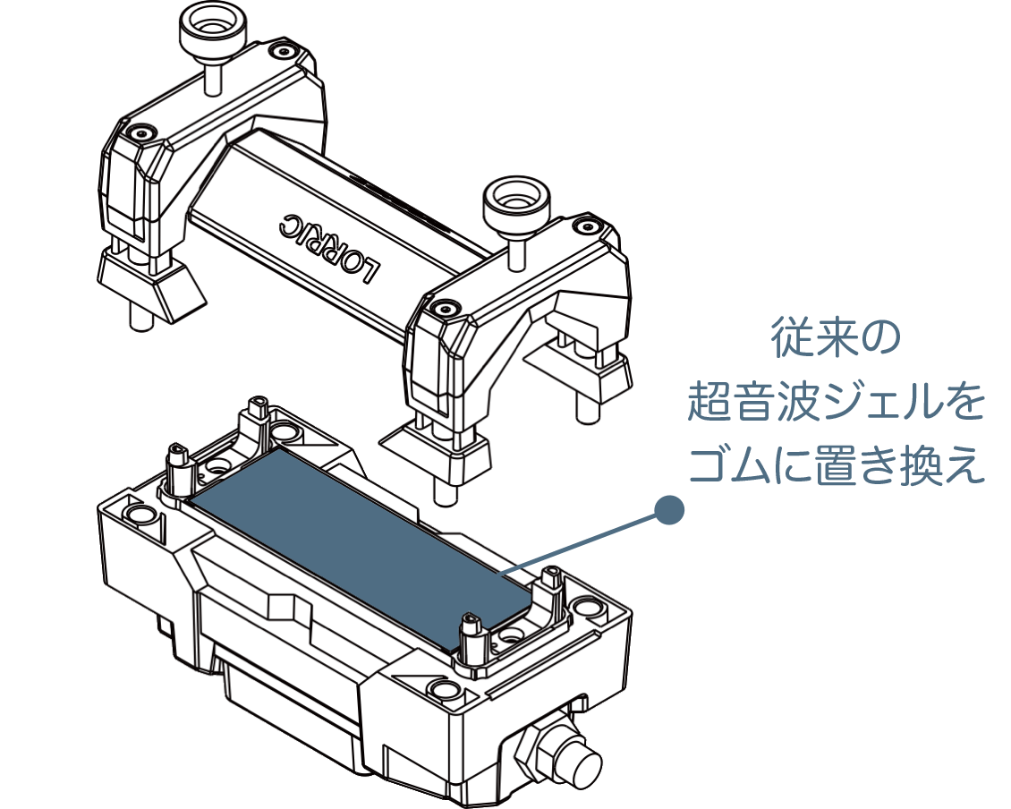 高価な超音波ジェルにさようなら、時間とコストを節約