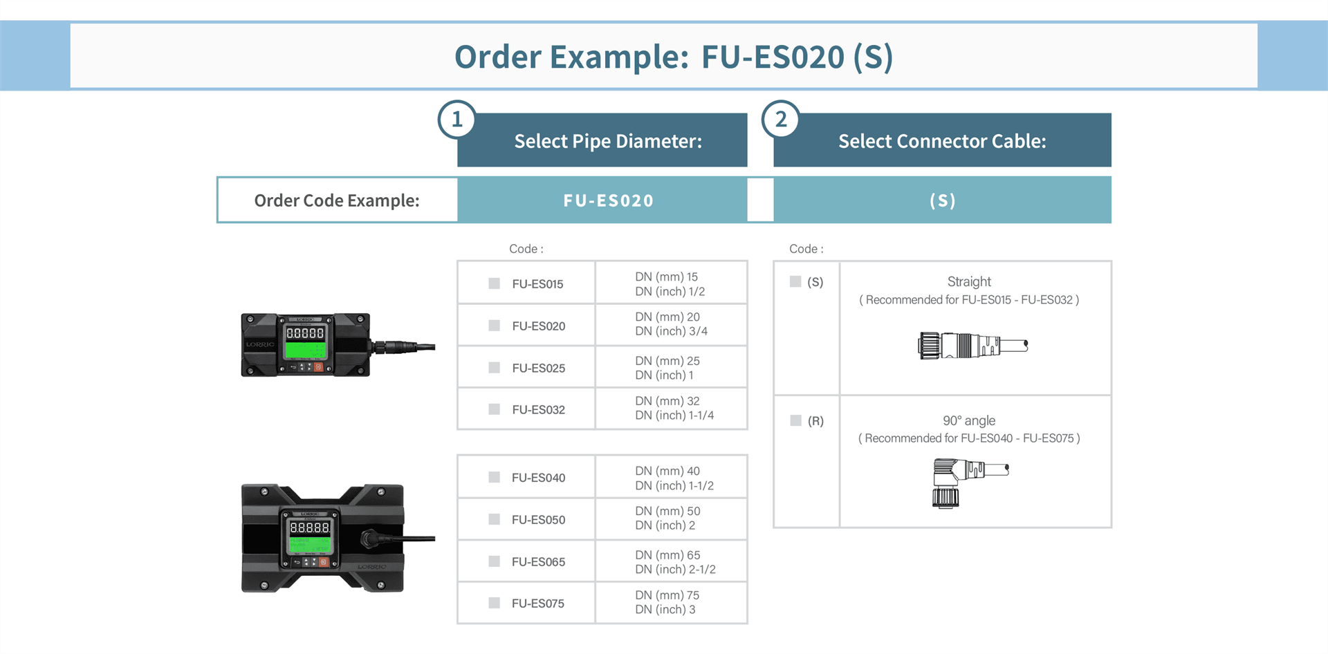 Please refer to the order example when placing your order