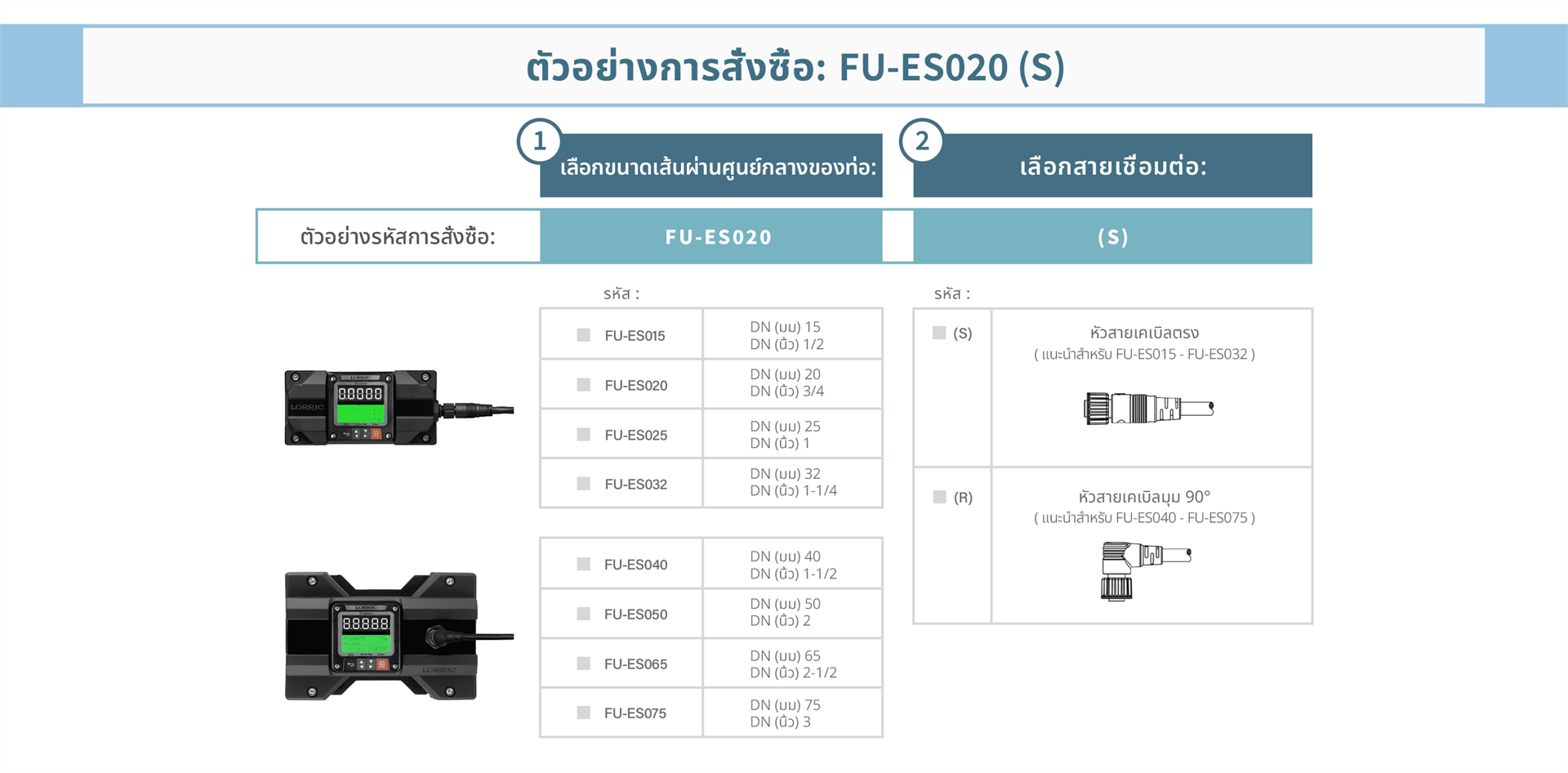 โปรดดูตัวอย่างการสั่งซื้อก่อนทำการสั่งซื้อ