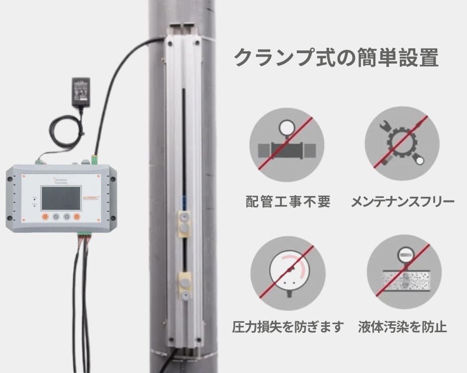 クランプオン超音波流量計