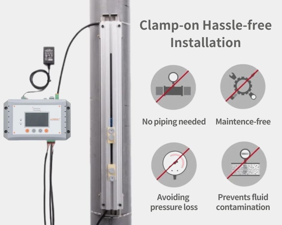 Clamp-on Ultrasonic Flow Meter