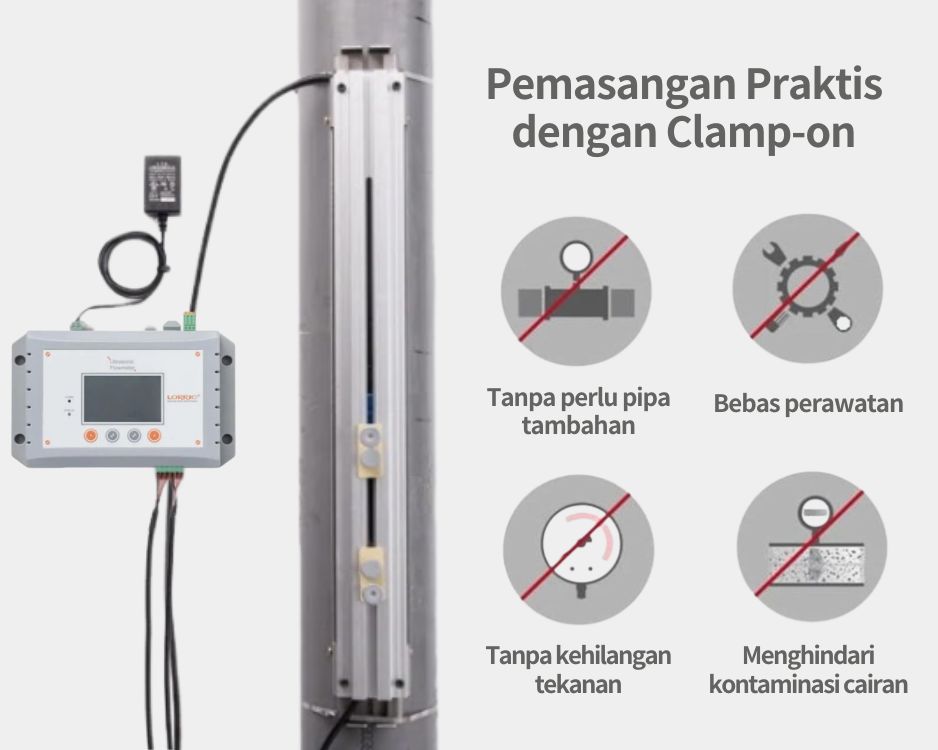 Flow Meter Ultrasonik Clamp-On