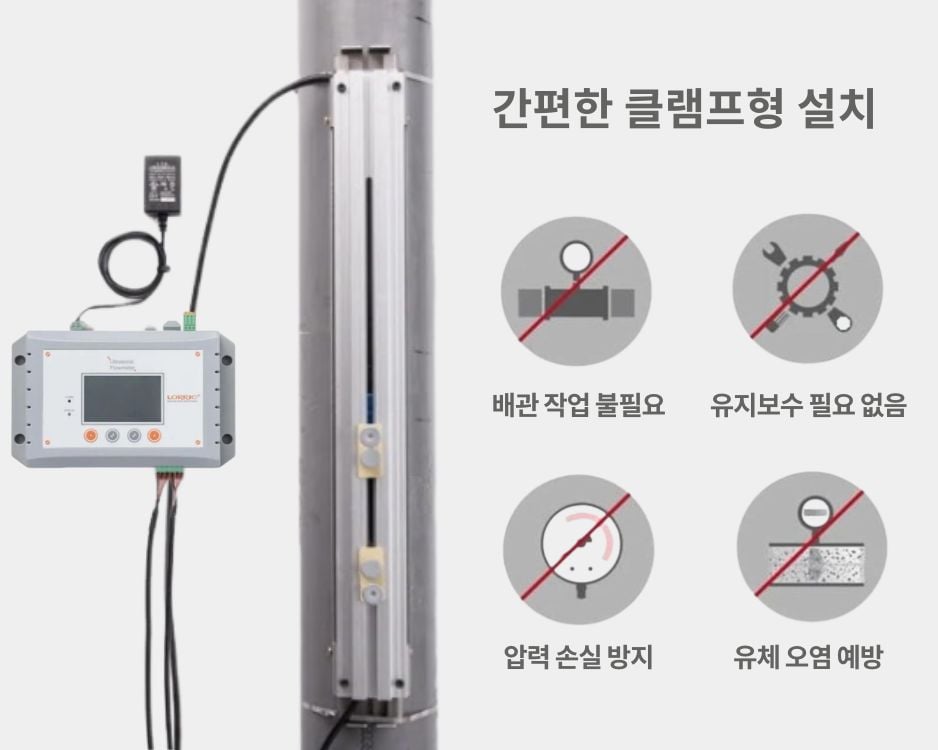 클램프형 초음파 유량계