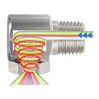 Hollow Cone Nozzles