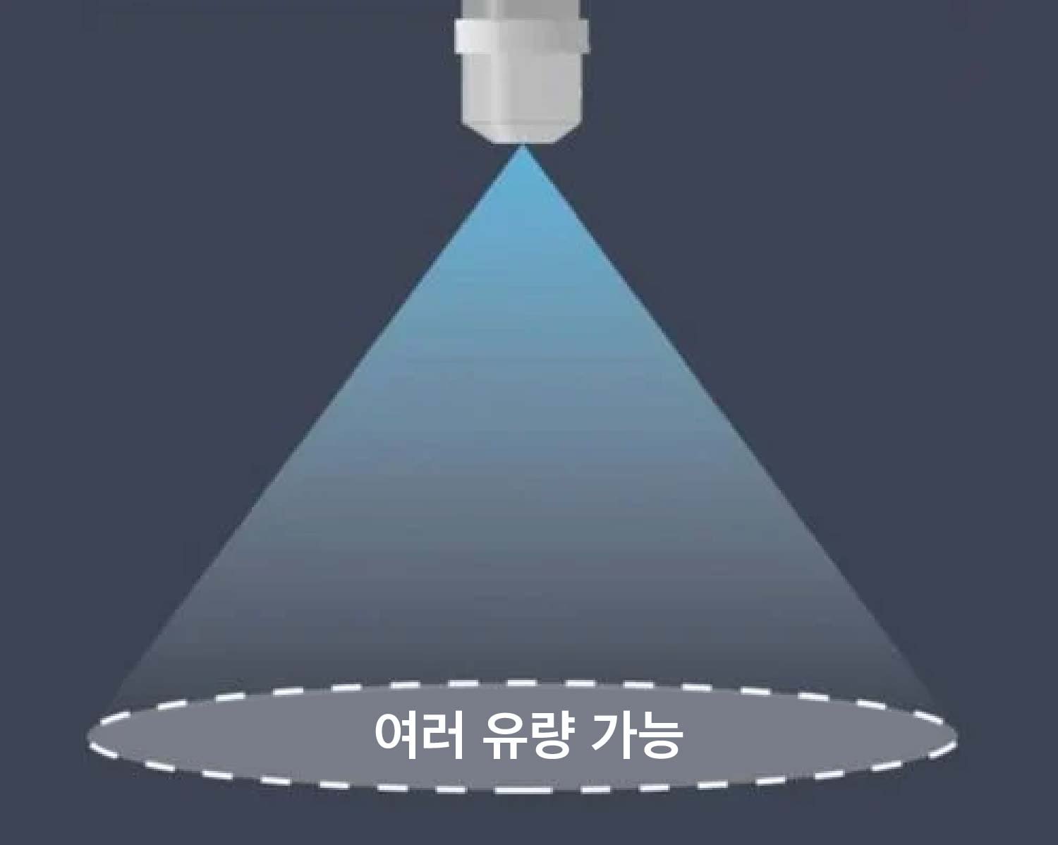 다양한 유량 선택 가능