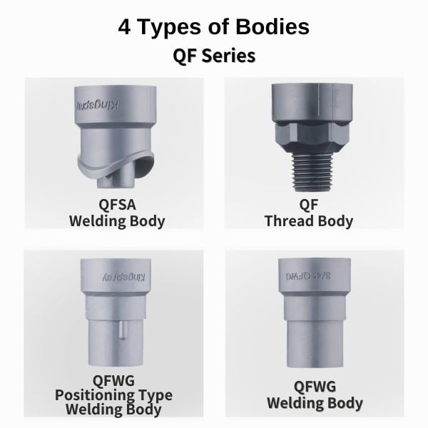 QF Series Two-Piece Quick-Release Nozzles: 4 Bodies for Different Needs