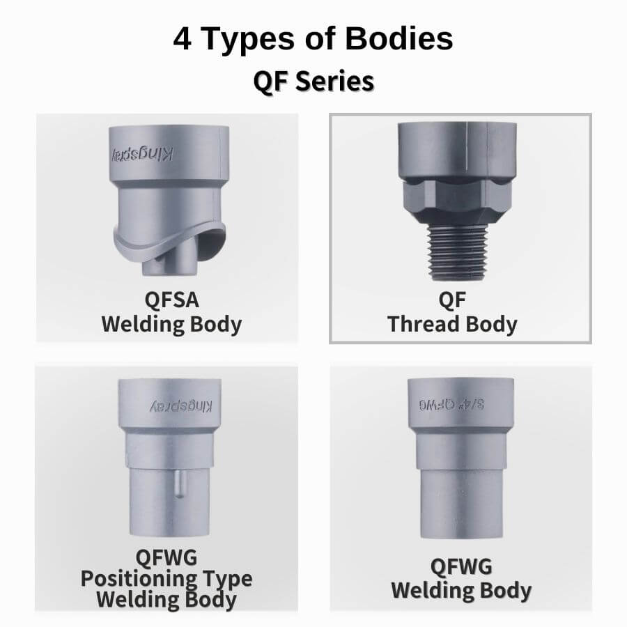 4 Types of Bodies to Choose From, Meeting Different Needs!