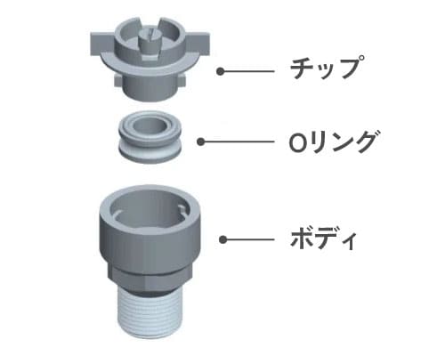 クイックリリース設計、スナップロック式の位置決めで水漏れを防止します