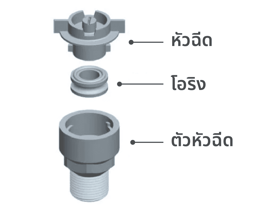 Quick-release design, snap-lock positioning, prevents water leakage