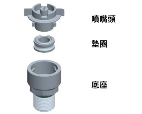 兩件式快拆設計，卡扣定位，防止漏水