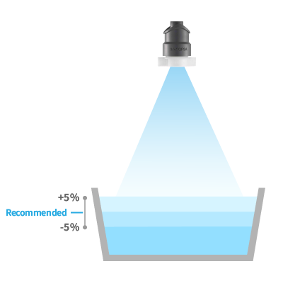 Flowrate tolerance