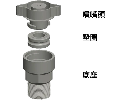 兩件式快拆設計，卡扣定位，防止漏水   