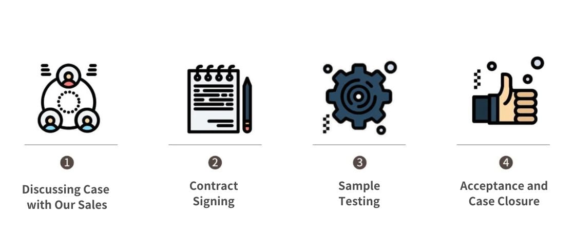 Working Process and matters need attention of Nozzle Customization